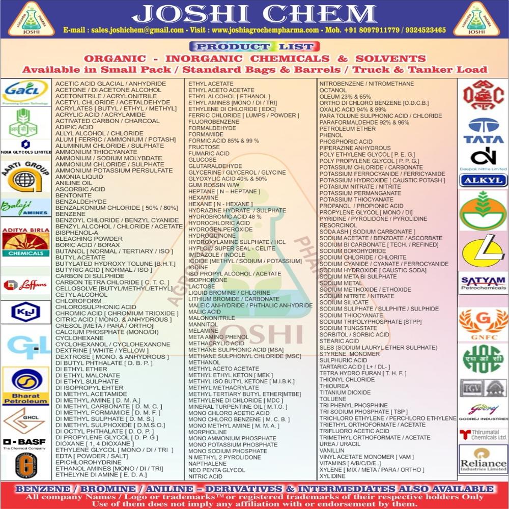 water  soluble Fertilizers