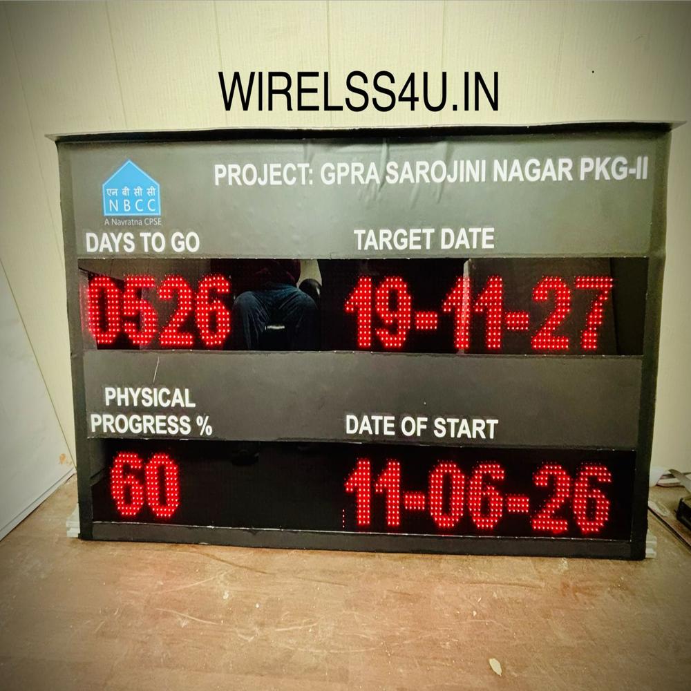 PRODUCTION TARGET DISPLAY