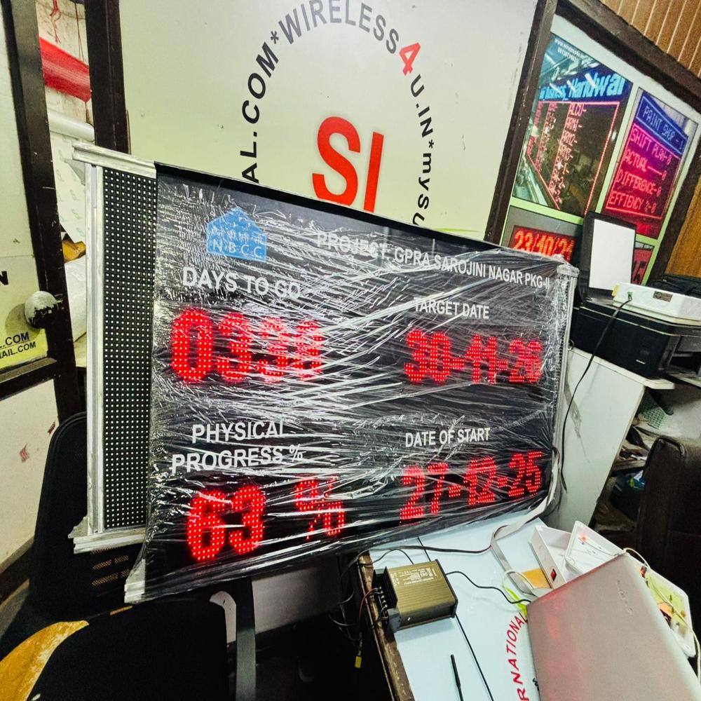 Production Target Display - Brightness: 99 Iso
