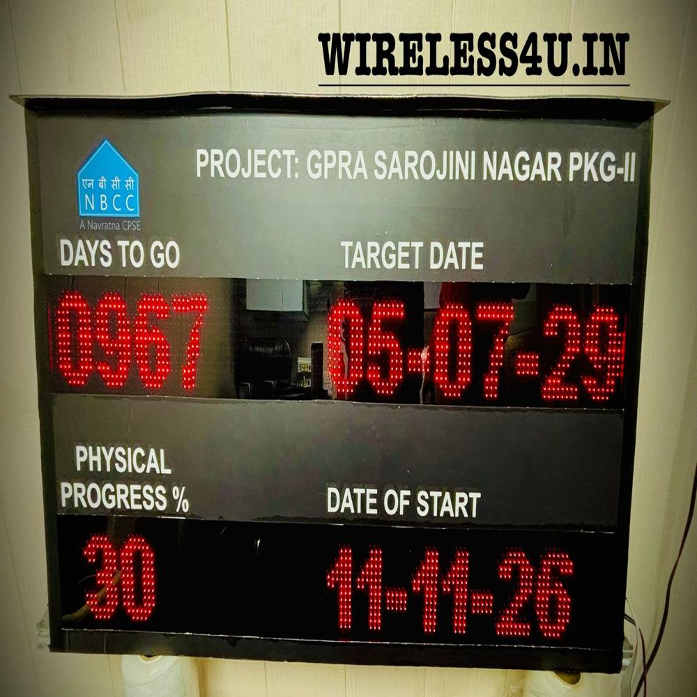 PRODUCTION TARGET DISPLAY