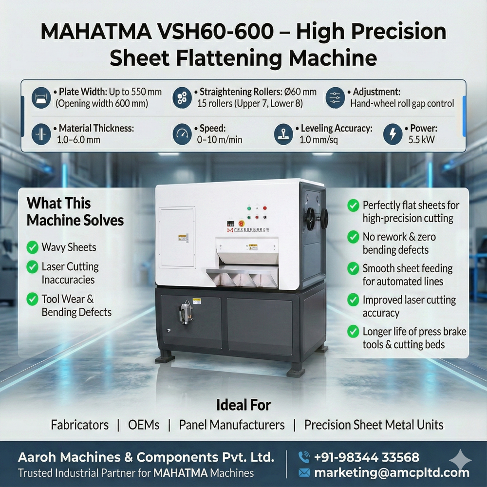 Sheet Metal Flattening Machine - Automatic Grade: Automatic