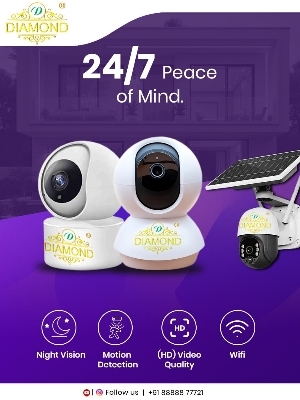 Diamond Triple Lens Camera