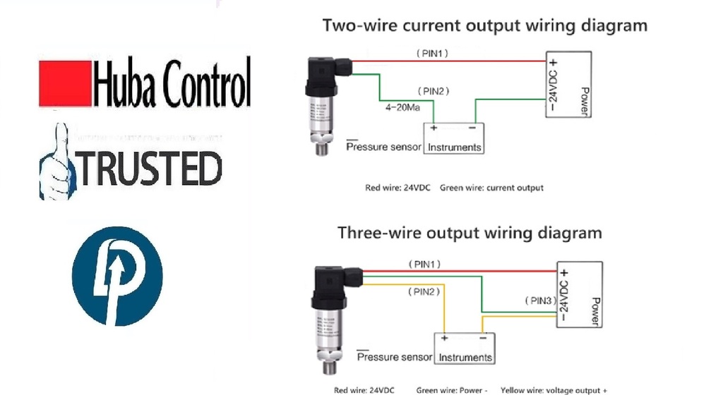 Pressure Transmitter HUBA CONTROL Part No 520.933S032401 Range 0-40 Bar WhatsAppNo.9871014210