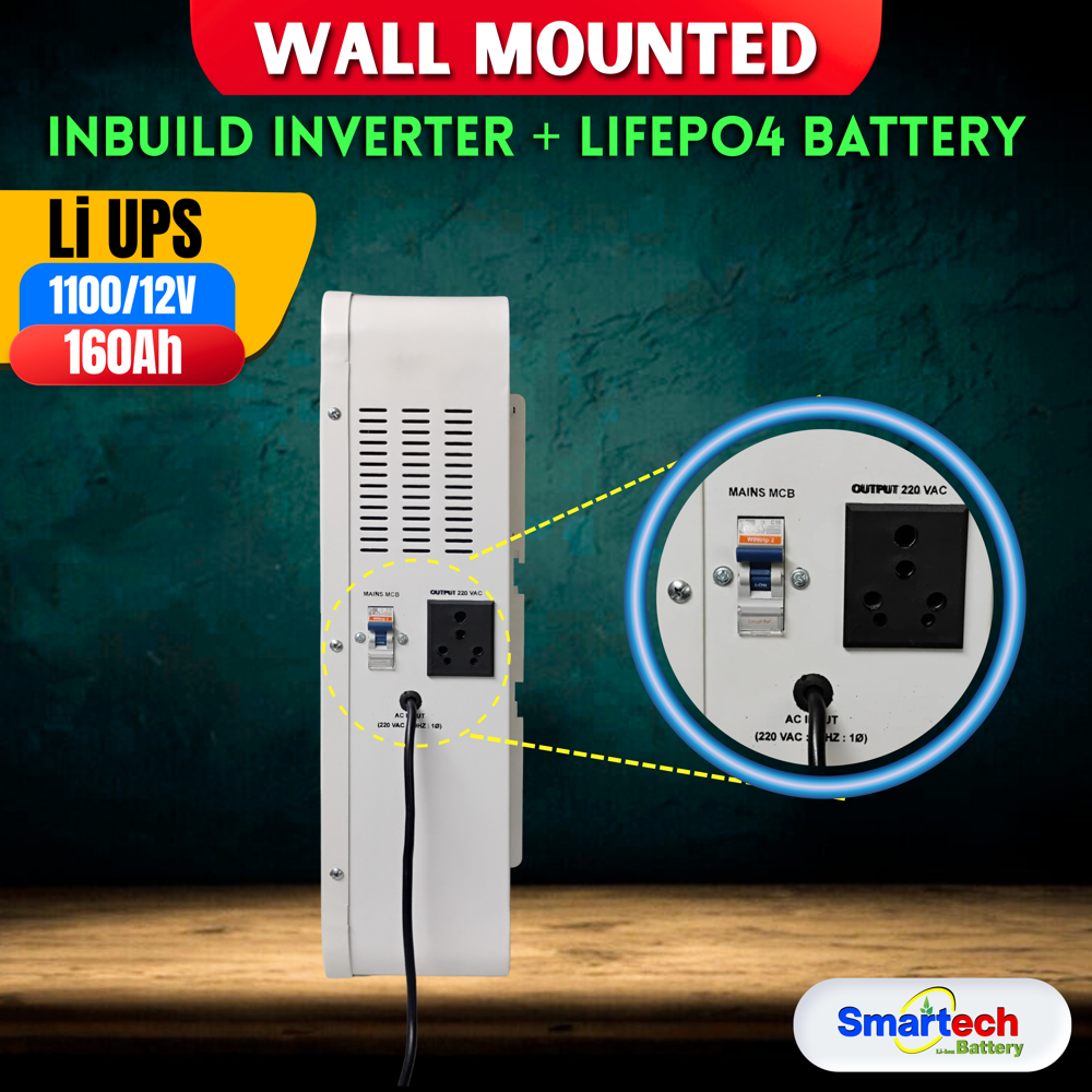 wall mounted inbuild inverter