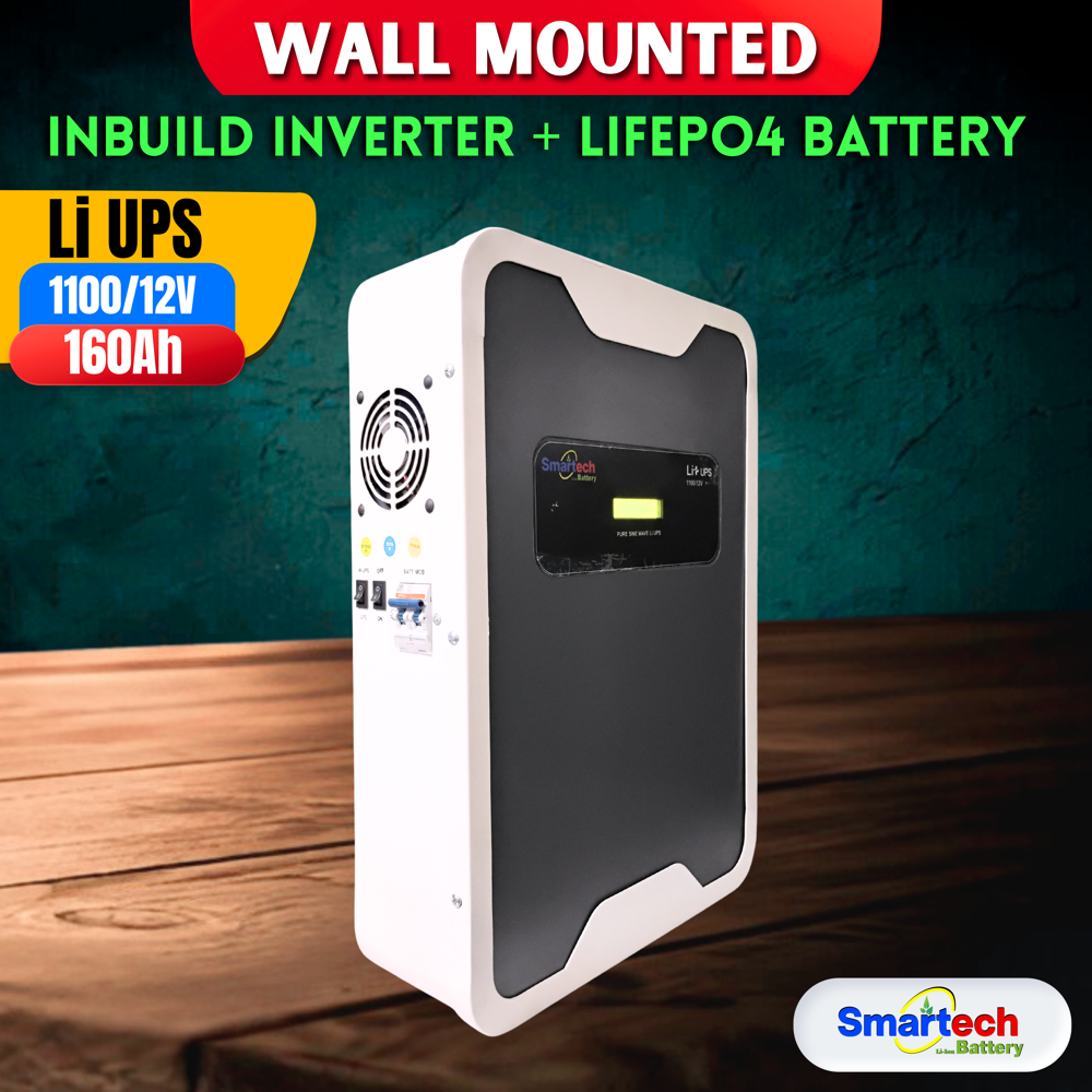 wall mounted inbuild inverter