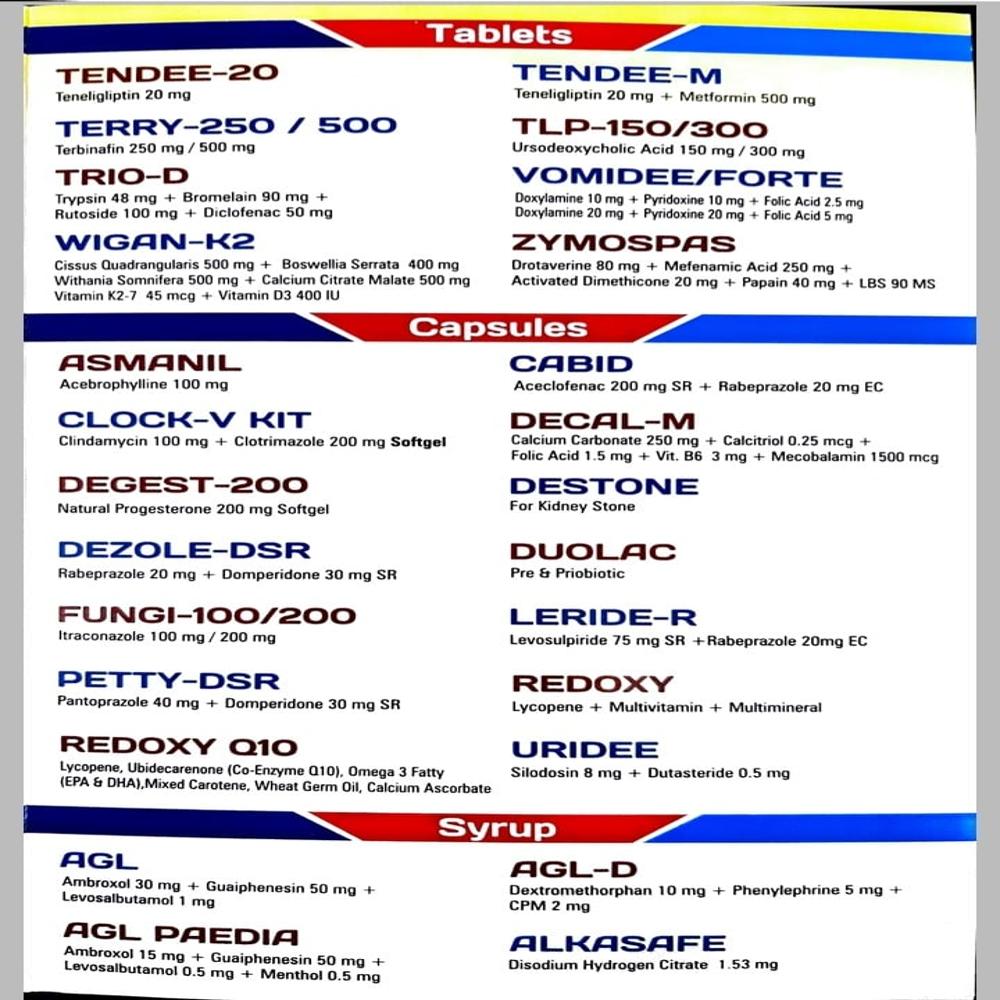 Drotaverine Hydrochloride IP Aceclofenac IP