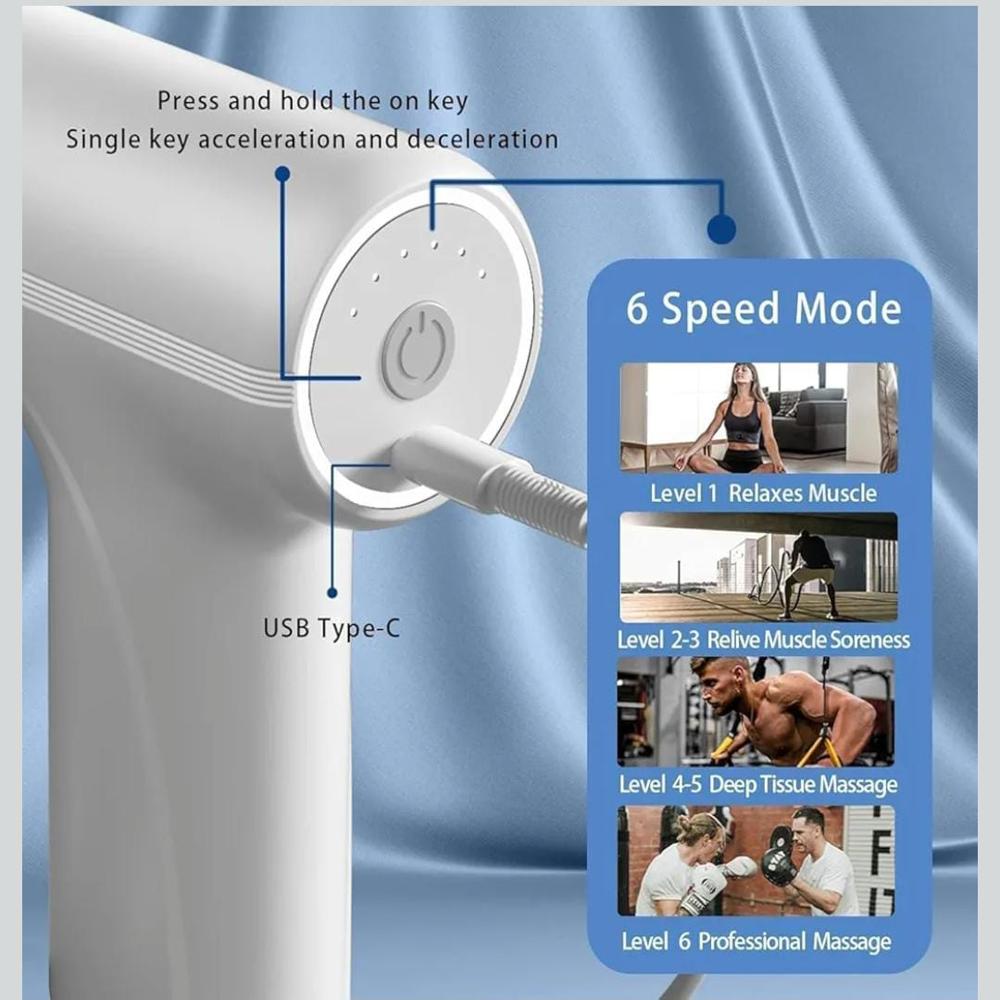 Massager Gu-n - Application: Indoor