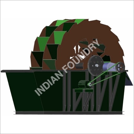 रेत धोने वाला