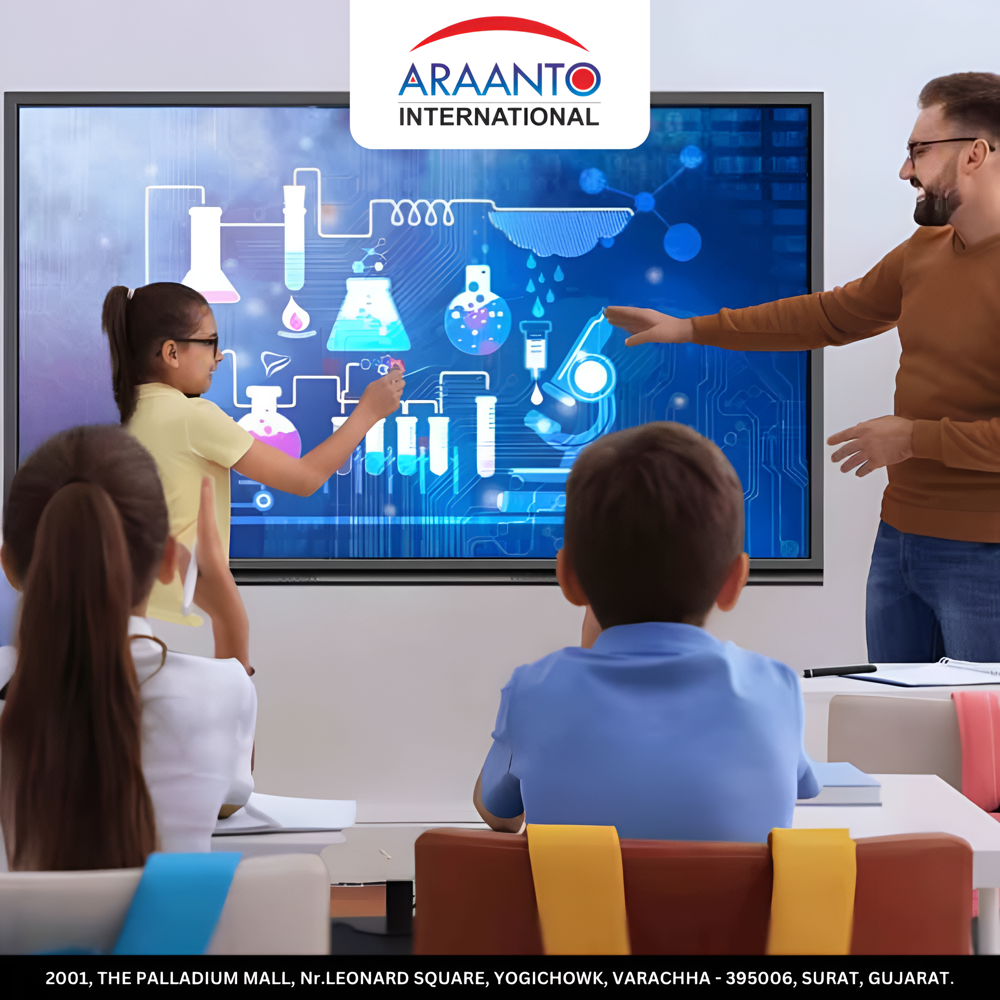 Interactive White Digital Board - Style: Plain