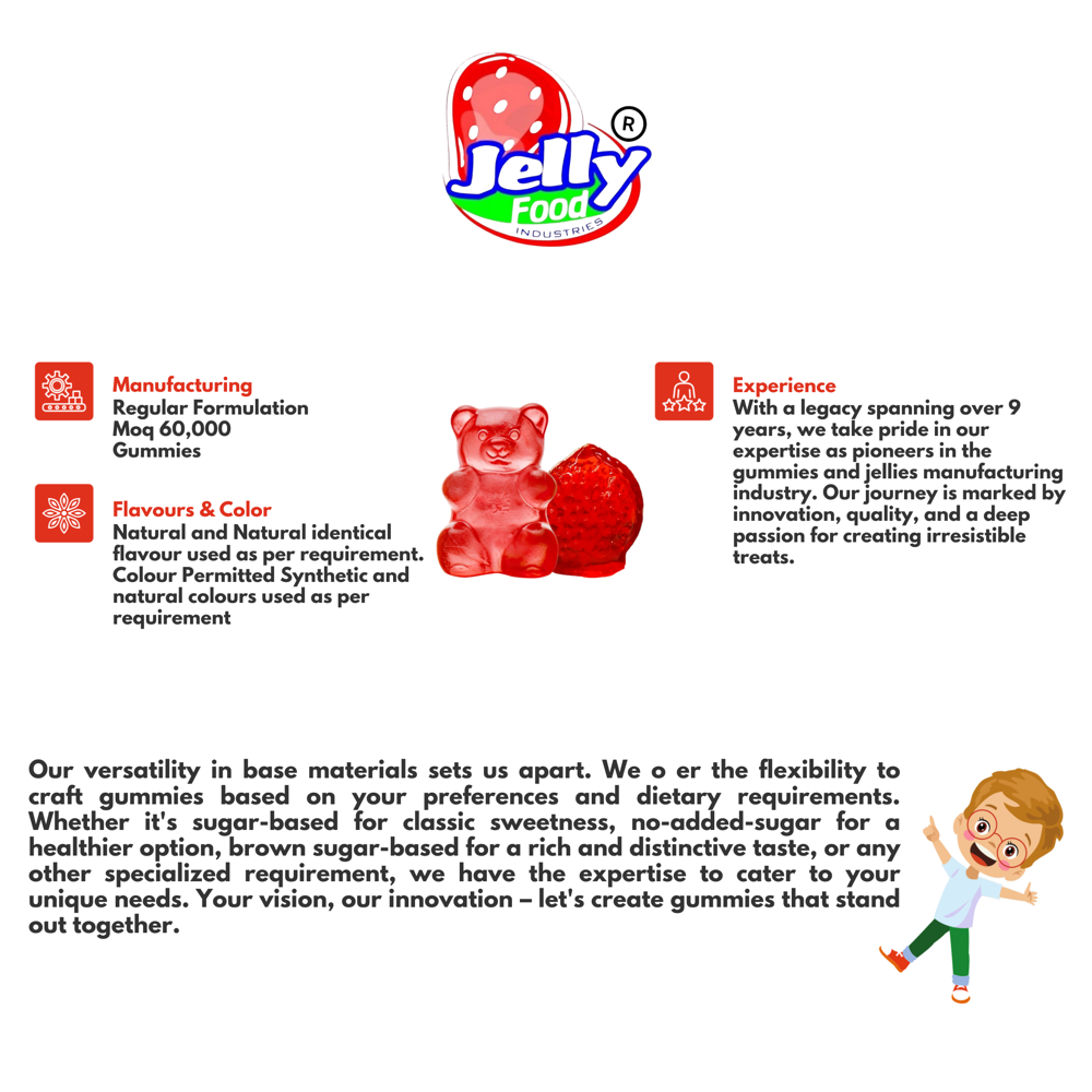 Cranberry Gummies - Best Before: 18 Months