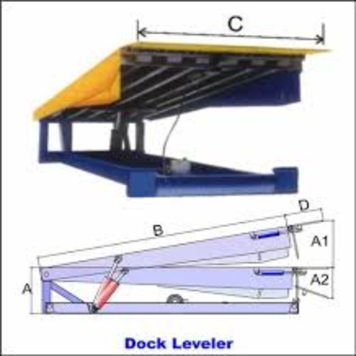 Dock Laveler - Attributes: Easy To Operate