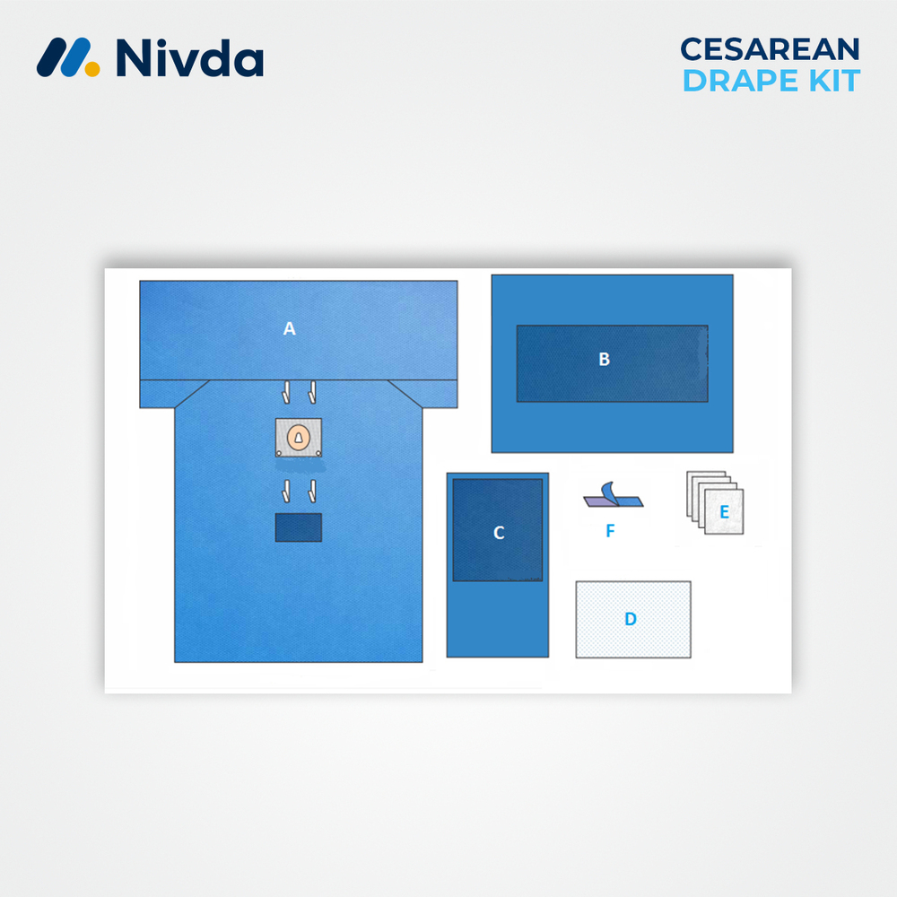 OT Cesarean Drape Kit