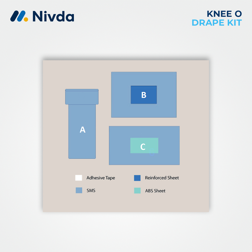 Total Knee Replacement Kit