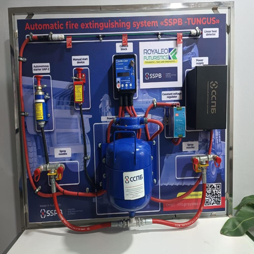 Automatic Fire Suppression Systems for Mining Vehicle (Made in Russia)