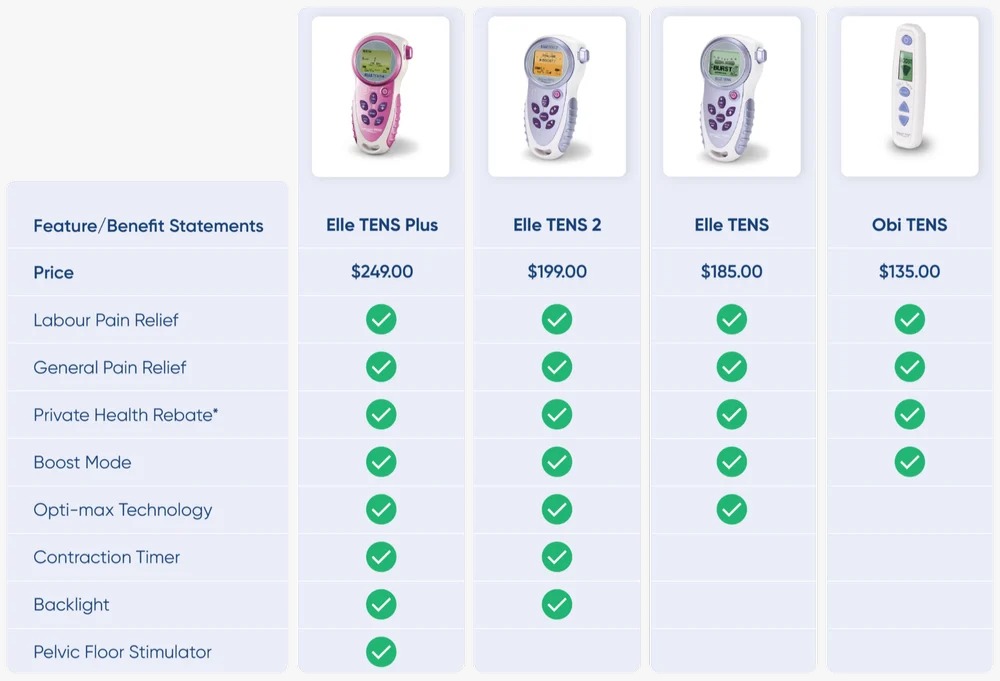 Baby Tens Machine For Labour & Pregnancy Elle Tens Labour Pain Stimulator Gynaecology Stimulator