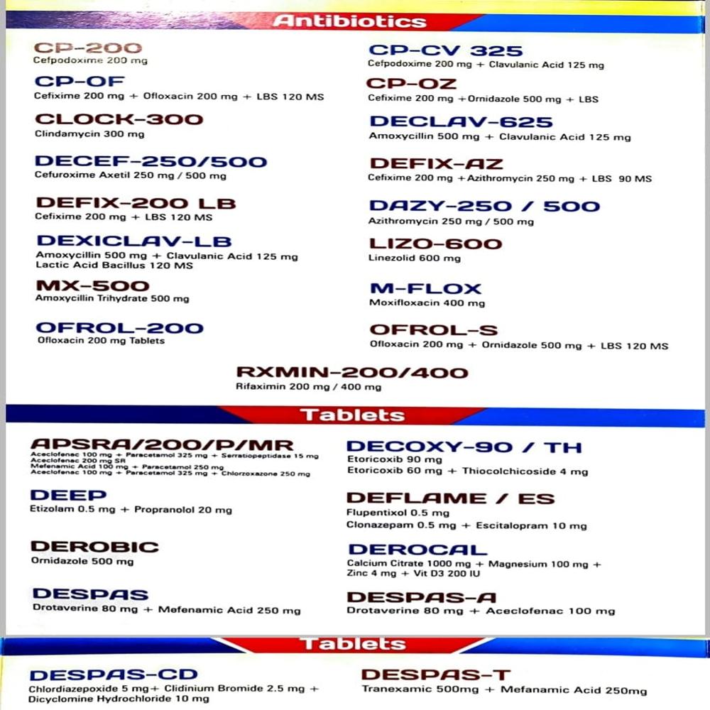 Dextromethorpan Phenylpherine CPM  Syrup