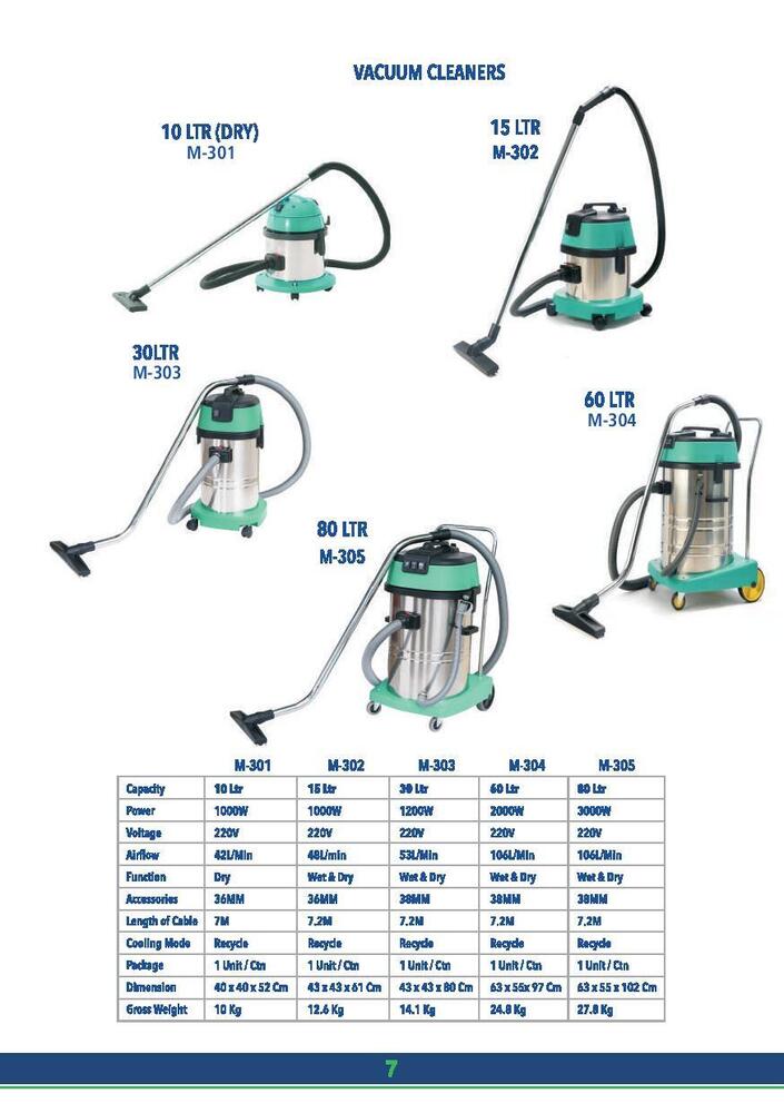 IMP Vacuum Cleaner M-302 15Ltrs