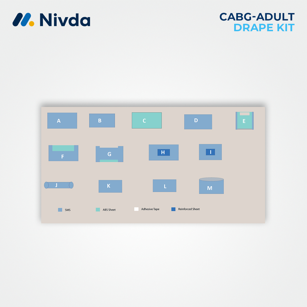 CABG - Adult Drape Kit