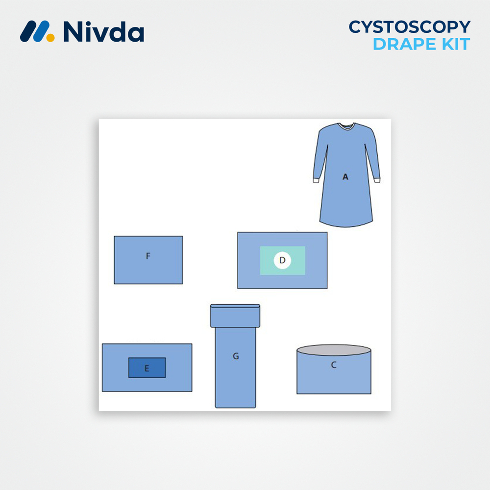 Cystoscopy Drape Kit