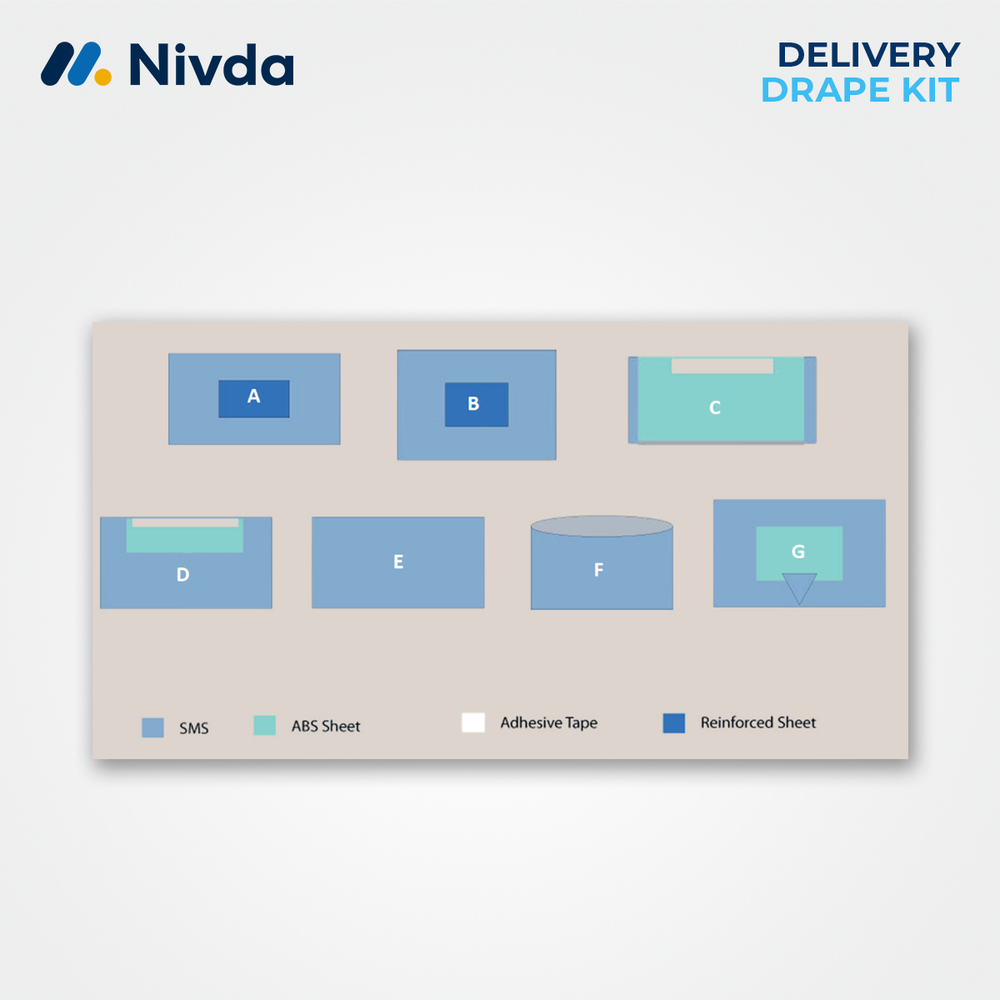 Delivery Drape Kit