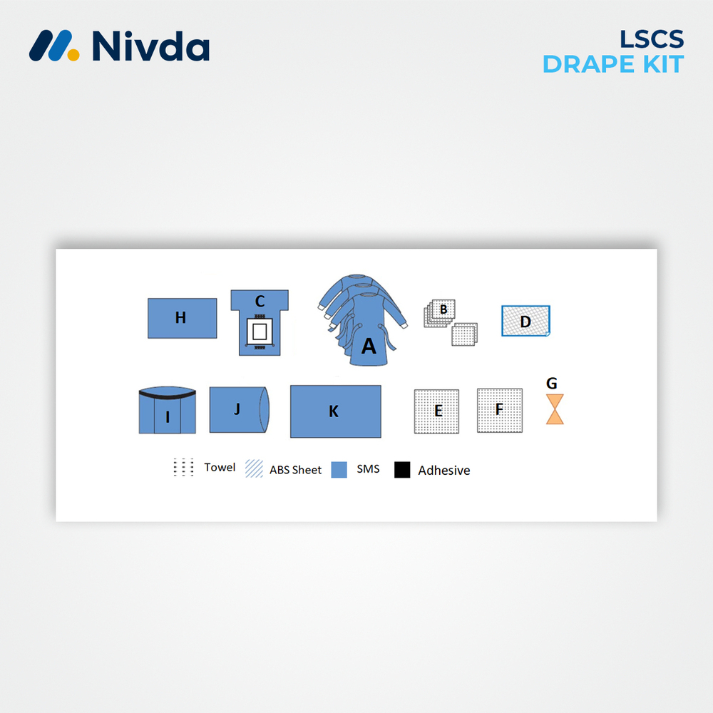 LSCS Drape Kit