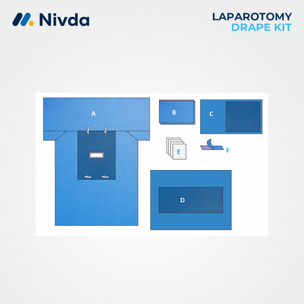 Disposable Laparotomy Drape Set