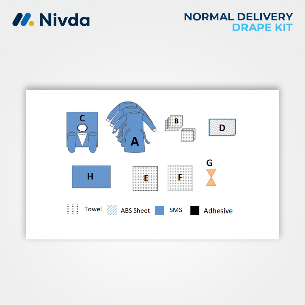 Normal Delivery Pack