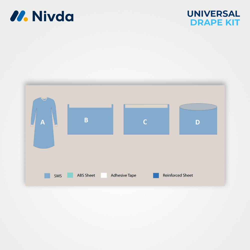 Surgeon's Universal Drape Kit - Sms Material, Fluid Control Features | Eto Sterile, Blue Fabric, Designed For General Procedures In Hospitals & Clinics
