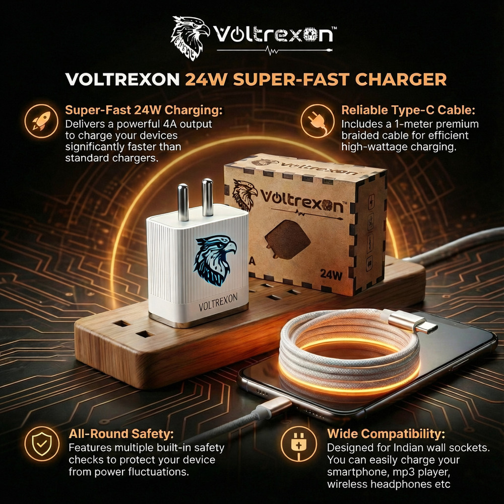 24W Super-Fast Charger