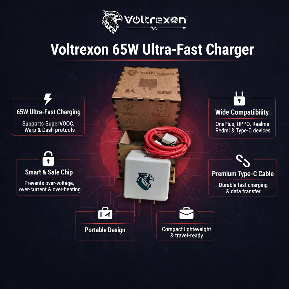 65W Ultra-Fast Charger