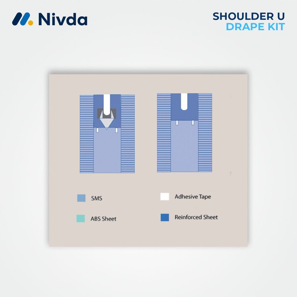 Shoulder U Drape Kit - Sms Material, Fluid Control Resistance | High Quality Fabric In Blue, Eto Sterile For Orthopedic Procedures