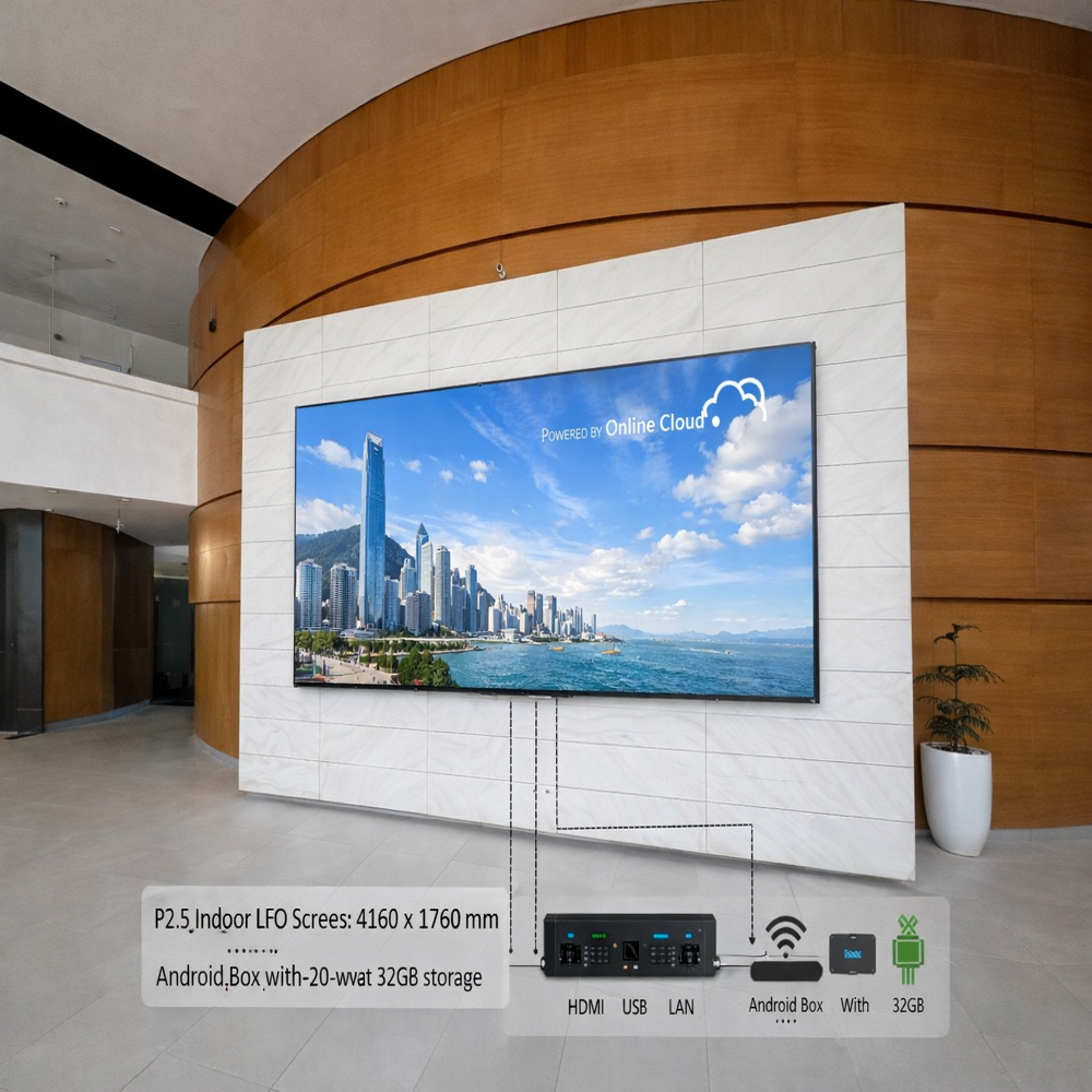 LED Video Wall Indoor