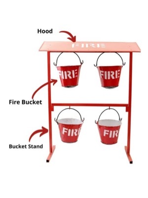 4 Buckets With Stand