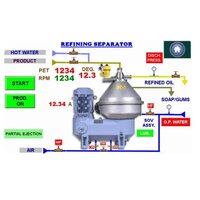 PLC & Control panels