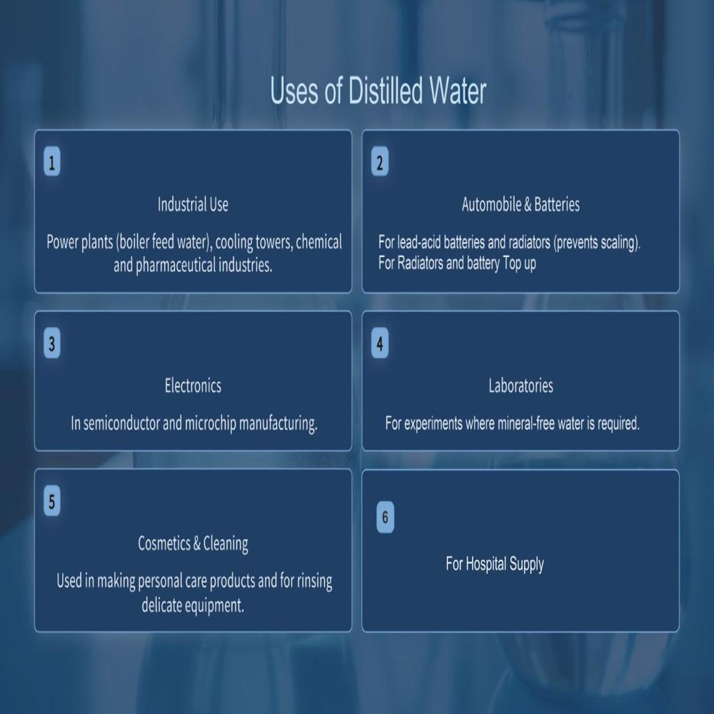 Industrail Grade Demineralised Water