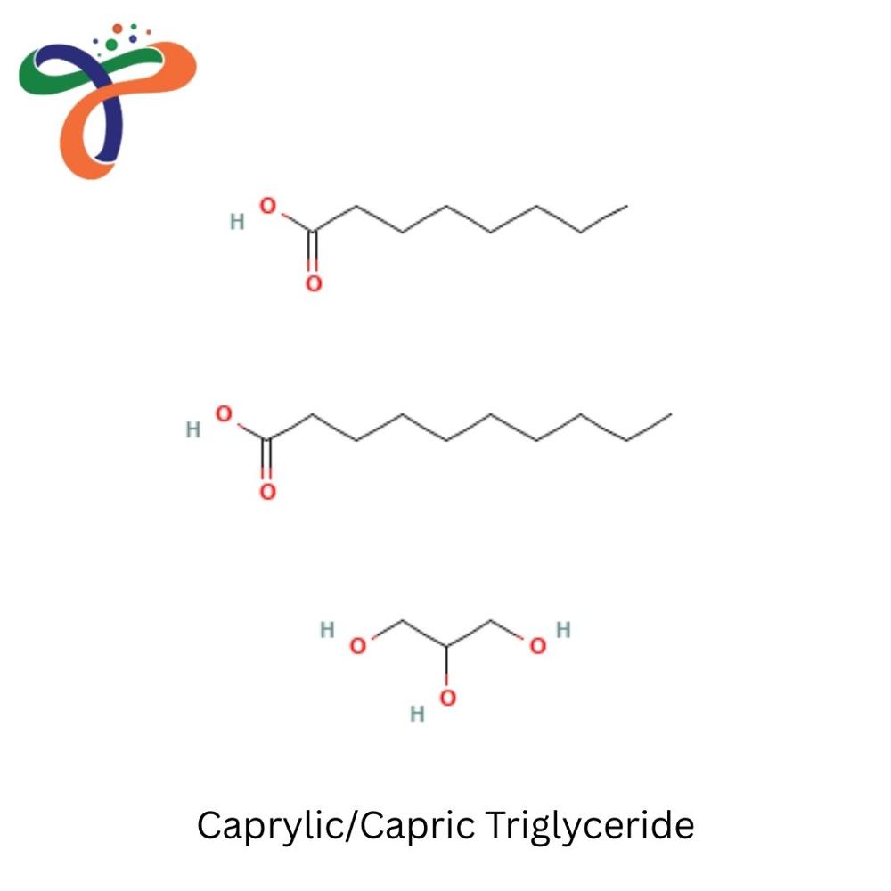 Caprylic/Capric Triglyceride