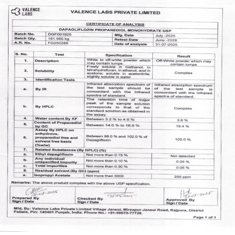 Dap Agliflozin