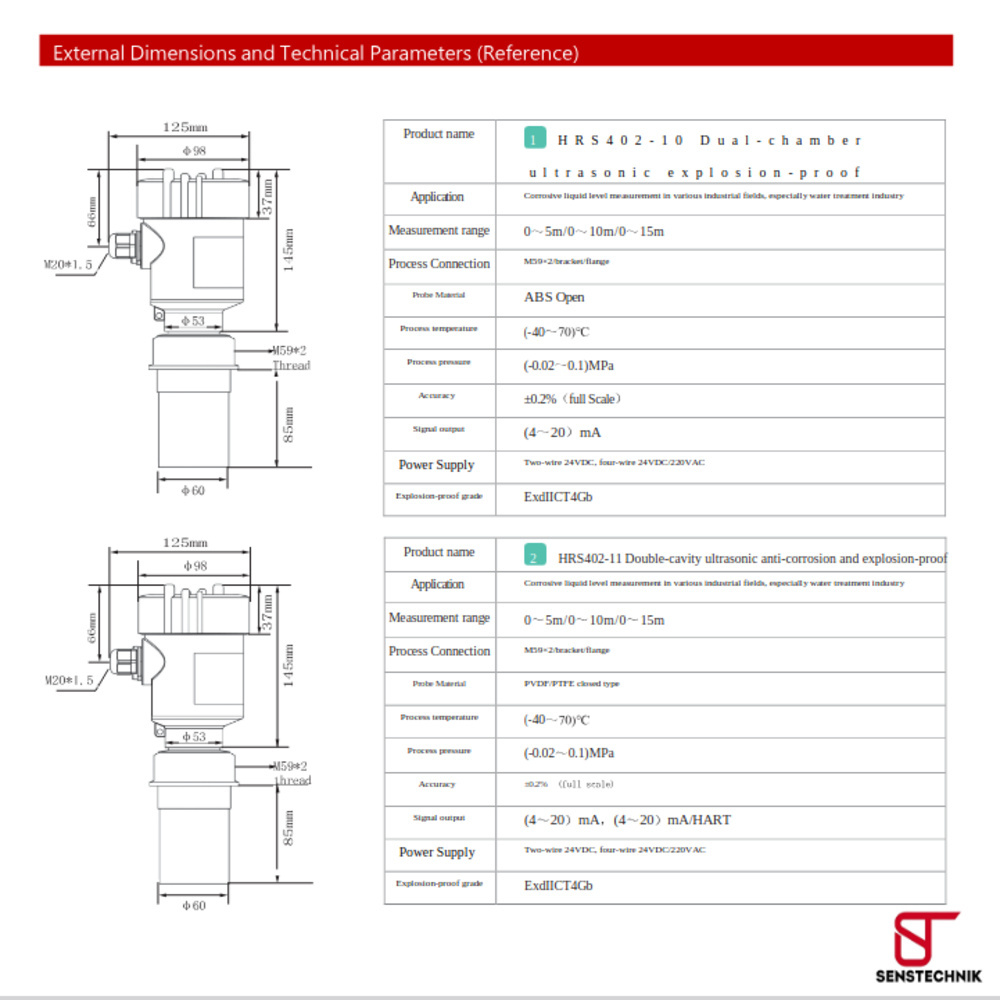 Ultrasonic Level Transmitter