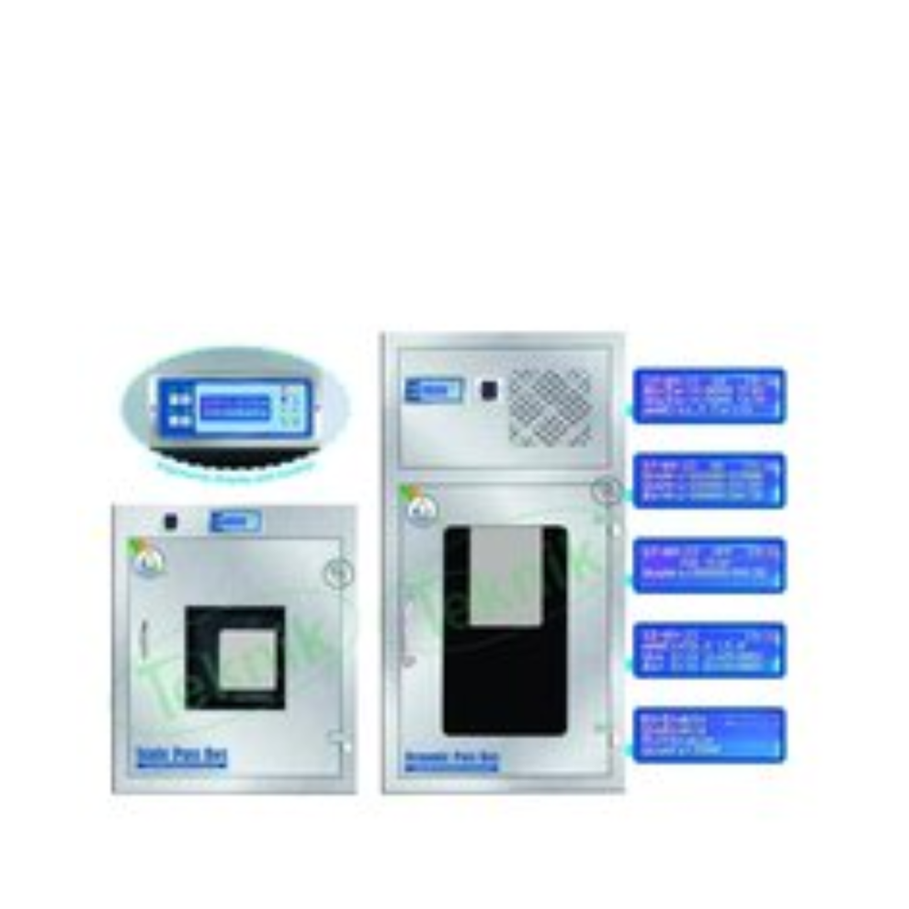 STATIC & DYNAMIC PASS BOX