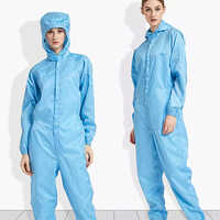 Antistatic Coverall