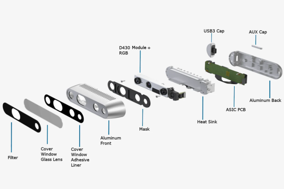 D435iF Intel Real Senes Depth Camera