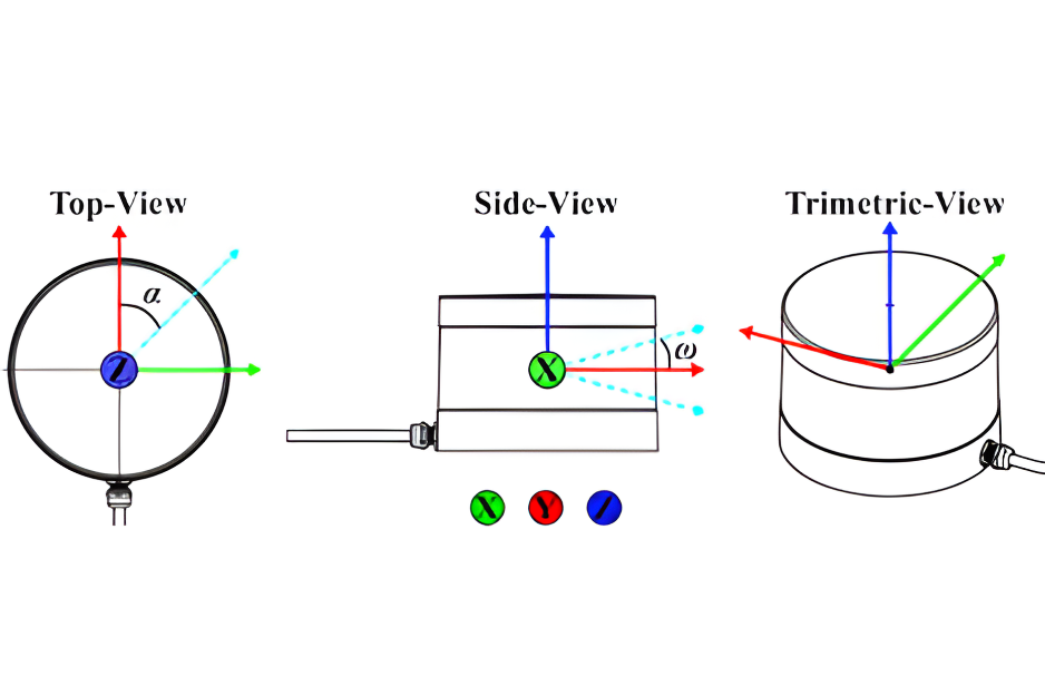 VLP-16 Puck Small And Compact Lidar