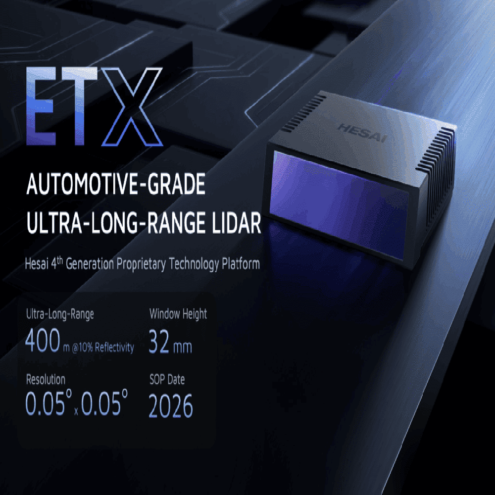 ETX Ultra-Long-Range Lidar