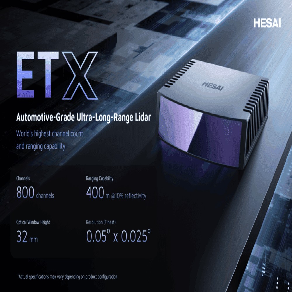 ETX Ultra-Long-Range Lidar