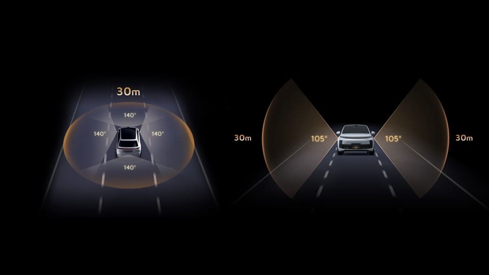 Ftx Redefining Short-range Blind Spot Perception Compact - Features: Durable