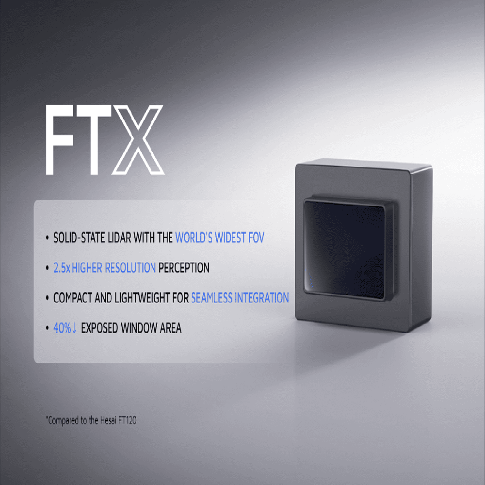 FTX Redefining Short-Range Blind Spot Perception Compact