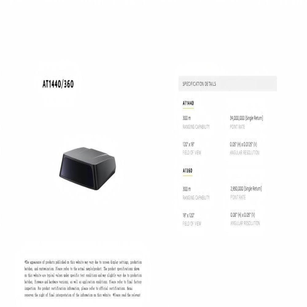 At360 Utilizes Cutting-edge High-efficiency Light Sensor - Ip Rating: Ip64