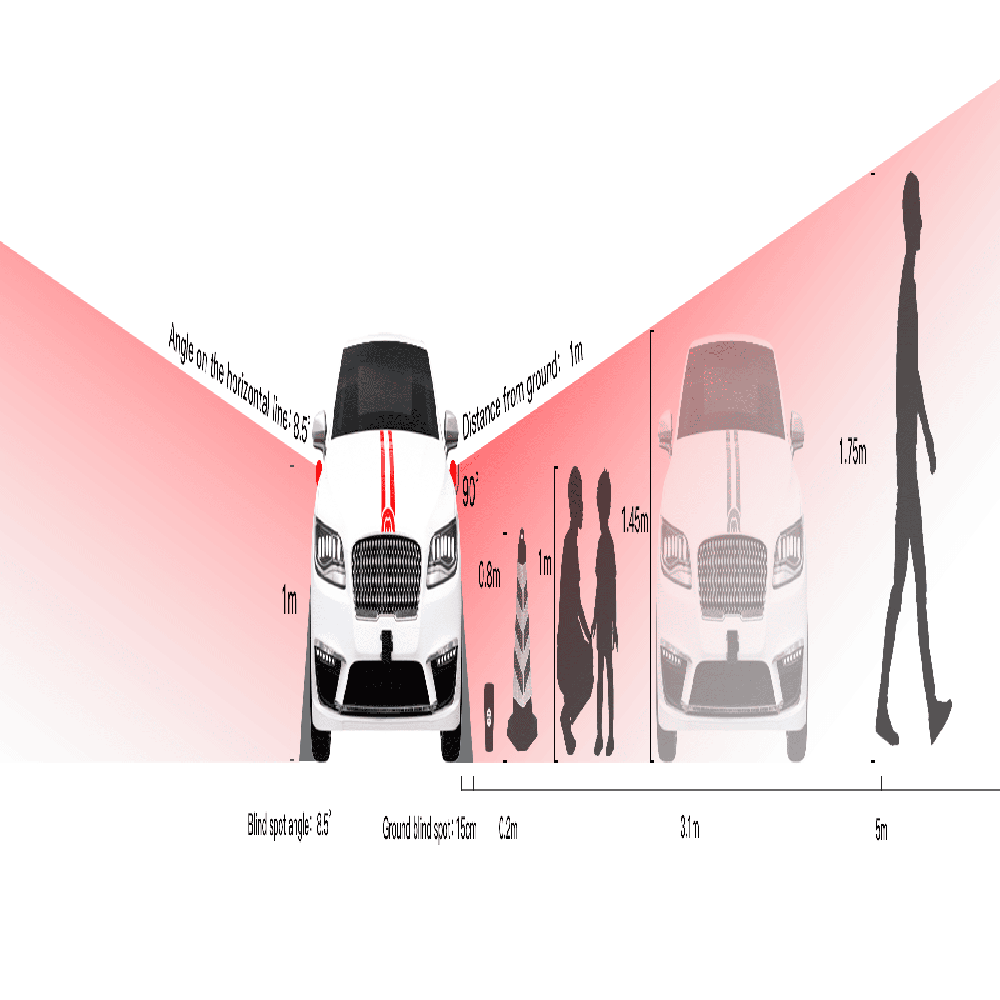 E1r Robosense Lidar - Features: Durable