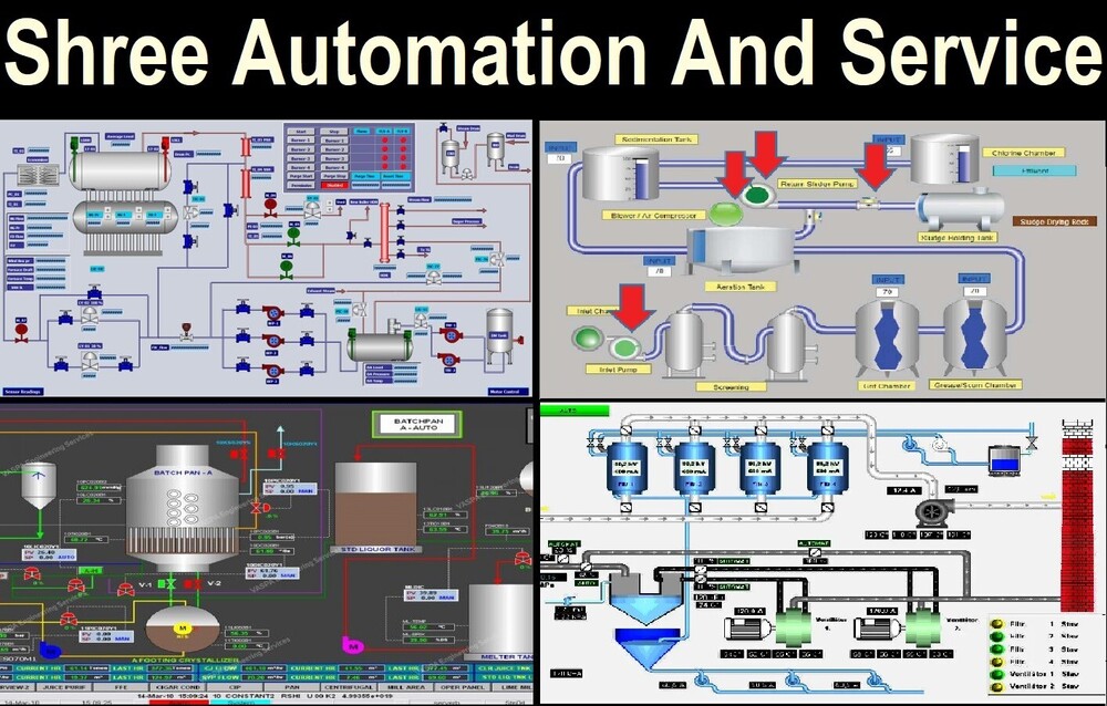 SCADA, PLC, HMI, All type Of Industrial Solution Provider.