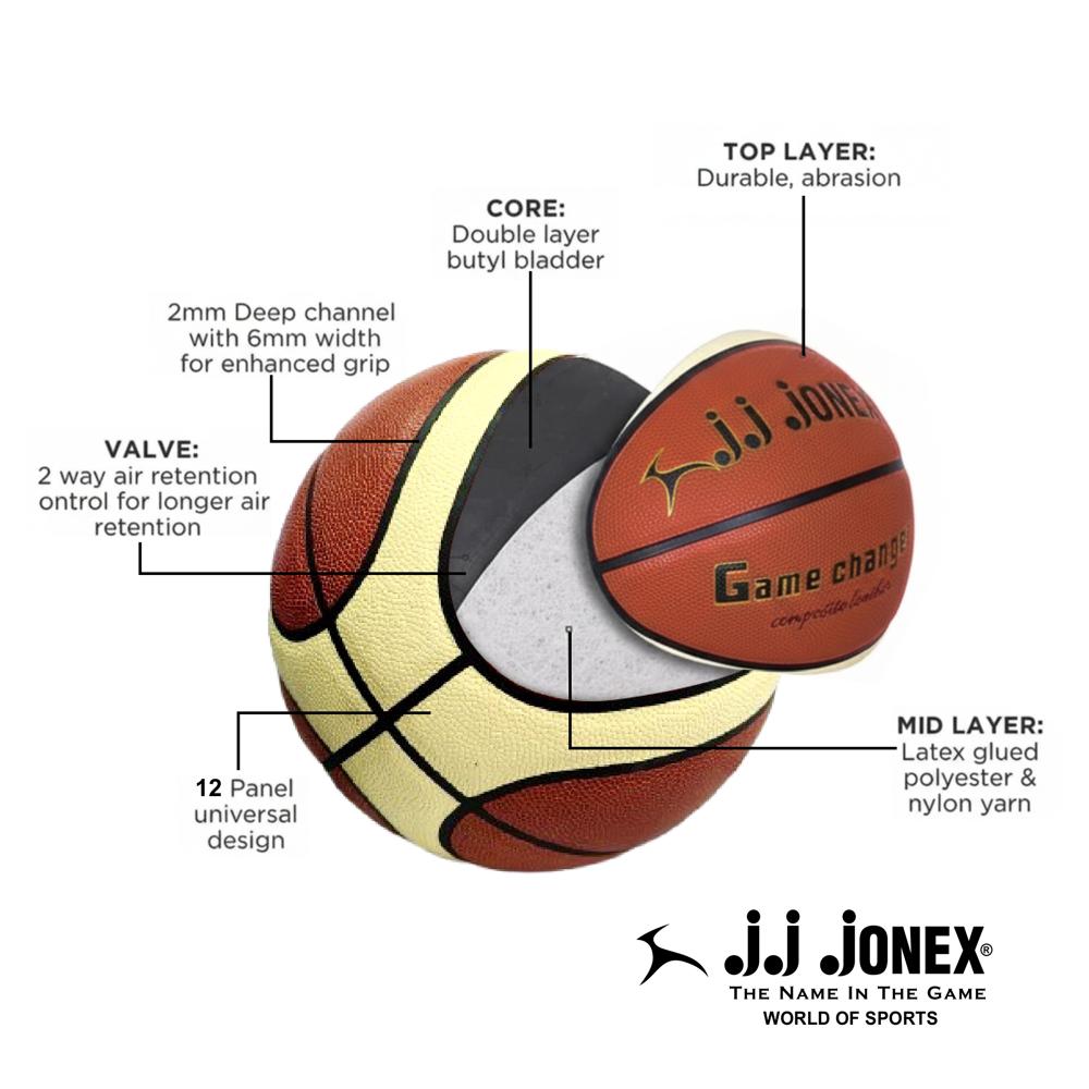 JJJONEX BASKET BALL GAME CHANGER